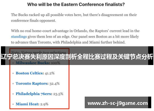 辽宁总决赛失利原因深度剖析全程比赛过程及关键节点分析 辽宁总决赛失利原因深度剖析全程比赛过程及关键节点分析