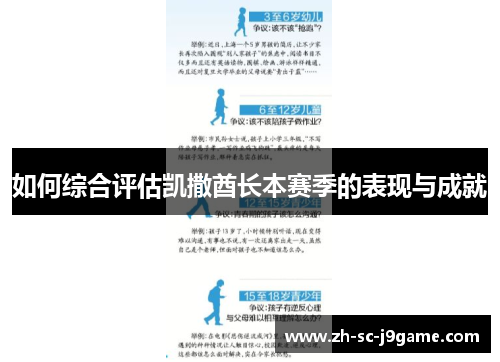 如何综合评估凯撒酋长本赛季的表现与成就