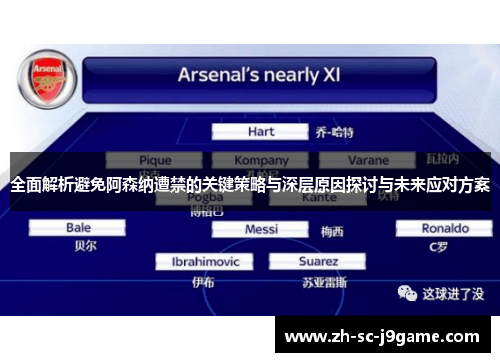 全面解析避免阿森纳遭禁的关键策略与深层原因探讨与未来应对方案