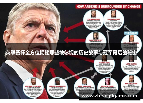 英联赛杯全方位揭秘那些被忽视的历史故事与冠军背后的秘密 英联赛杯全方位揭秘那些被忽视的历史故事与冠军背后的秘密