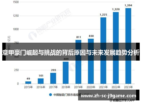 意甲豪门崛起与挑战的背后原因与未来发展趋势分析