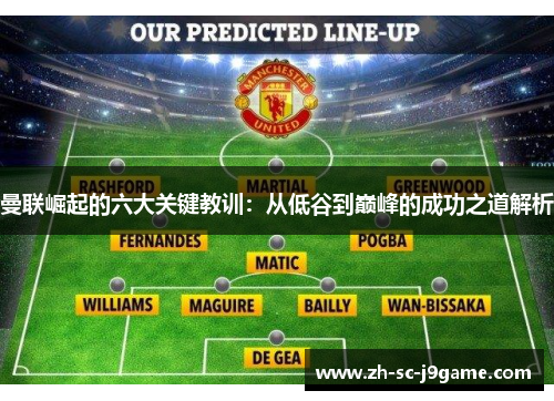曼联崛起的六大关键教训:从低谷到巅峰的成功之道解析 曼联崛起的六大关键教训:从低谷到巅峰的成功之道解析