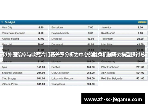 以外围赔率与欧冠冷门赛关系分析为中心的胜负机制研究模型探讨总 以外围赔率与欧冠冷门赛关系分析为中心的胜负机制研究模型探讨总