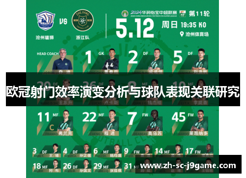 欧冠射门效率演变分析与球队表现关联研究 欧冠射门效率演变分析与球队表现关联研究