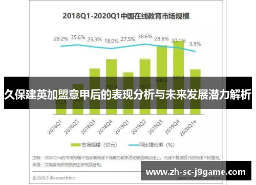 久保建英加盟意甲后的表现分析与未来发展潜力解析 久保建英加盟意甲后的表现分析与未来发展潜力解析